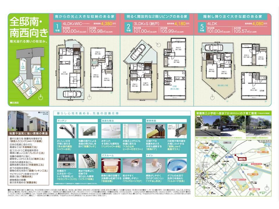 Other local. ☆ Detailed Information (2) ☆