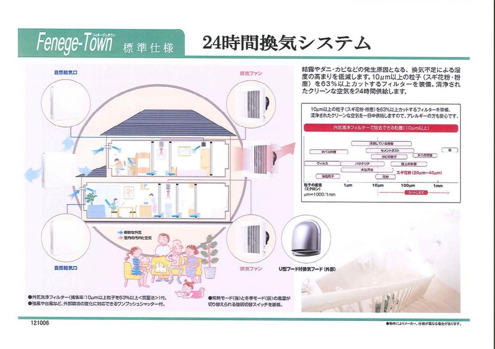 Construction ・ Construction method ・ specification. 10μm or more particles (cedar pollen ・ Dust) 63% or more cut