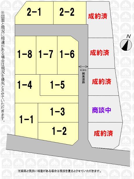 The entire compartment Figure. The entire compartment Figure