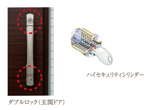 Security.  [Dwelling unit entrance] Dimple key and double lock lock. (Same specifications ・ Conceptual diagram)
