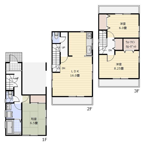 Floor plan. 25,800,000 yen, 3LDK, Land area 70.31 sq m , Building area 106.23 sq m