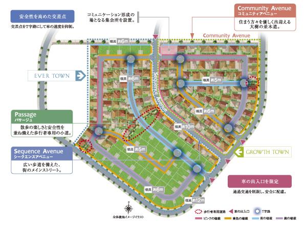 The entire compartment Figure. Relaxed some street plan, Planting stocked with color tone color beautifully the whole city for each city block.  ※ Weigela (Pink), Corylopsis Mizuki (yellow), Agabansasu (blue), Brunfelsia latifolia (purple) (the entire site image illustrations ※ 5)