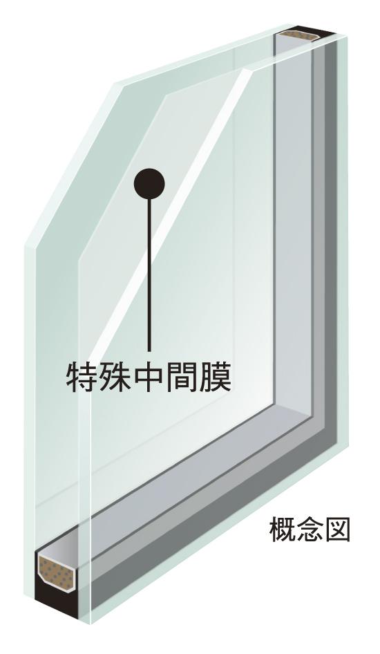 Security equipment. Using the laminated glass is sandwiched between a special intermediate film between the double-glazing. Excellent penetration resistance, Many intrusion damage, To enhance the strength against prying breaking and shatters. Difficult to break even if debris scattering, Ultraviolet rays us to cut.  ※ Sweep sash only (Conceptual diagram)