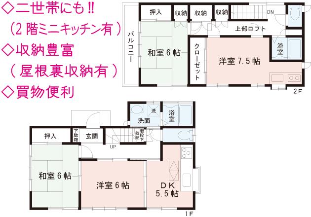 Floor plan. 19,800,000 yen, 3DDKK, Land area 87.53 sq m , Building area 86.4 sq m