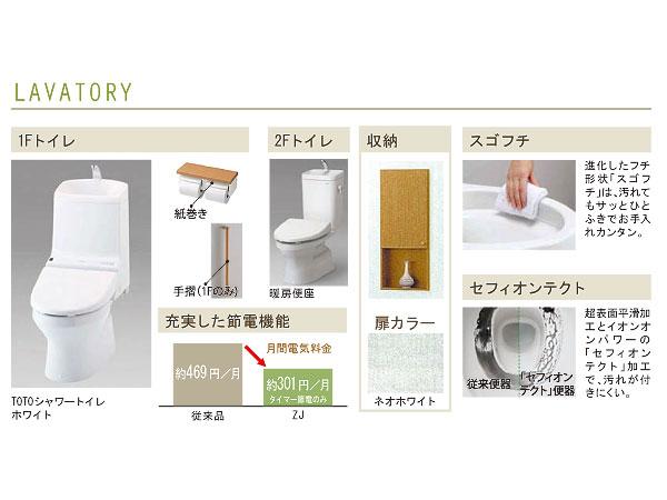Same specifications photos (Other introspection). (1 Building) same specification / toilet