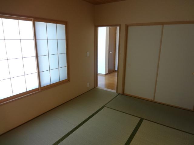 Other introspection. Interior