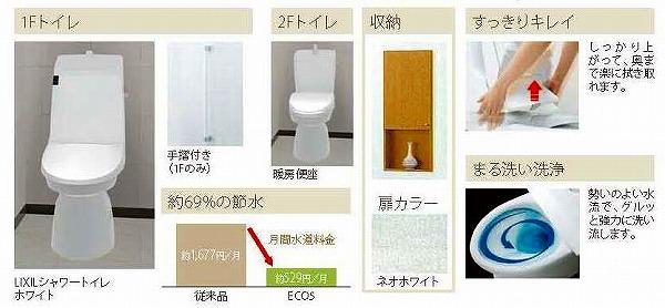Same specifications photos (Other introspection). Building 2 Toilet specification (1F barrier-free construction)