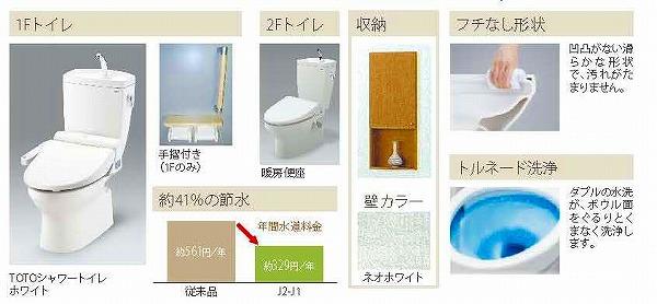 Same specifications photos (Other introspection). 1 Building Toilet specification (barrier-free construction)