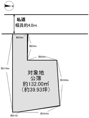 Compartment figure