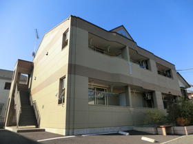 Building appearance