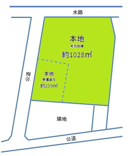 Compartment figure. Land price 9.8 million yen, Land area 1,288 sq m Hiro ~ Dream is spreading in the stomach site.  ※ There is a land that is lending to some of Honchi. (About 259 sq m) ※ Current, Furuya and wooded area is Masu Gojia to Honchi, Dismantling, There will be a cost to the felling uprooting. 