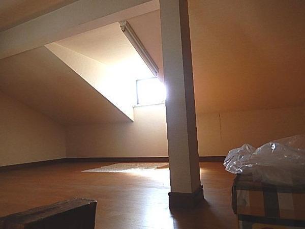 Non-living room. Loft (September 2013) Shooting
