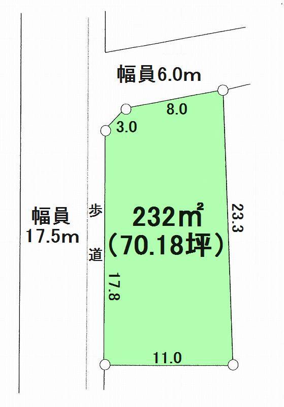 Compartment figure. Land price 19.7 million yen, Land area 232 sq m