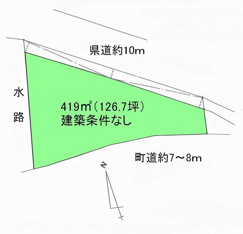 Compartment figure. Land price 8.7 million yen, Land area 419 sq m