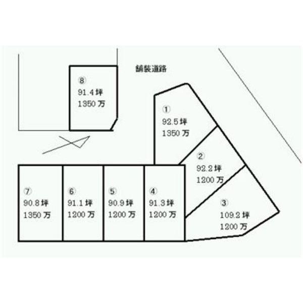 Compartment figure. Land price 13.5 million yen, Land area 300.25 sq m