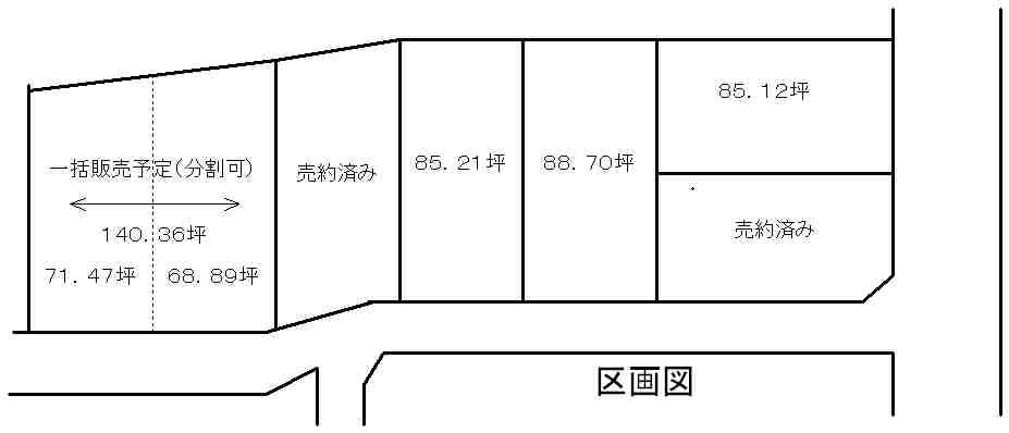 Compartment figure. Land price 15,340,000 yen, Land area 281.7 sq m