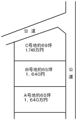 Compartment figure. Land price 17.4 million yen, Land area 229 sq m