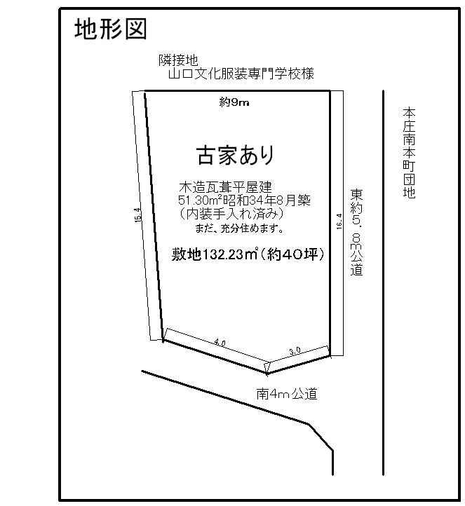 Compartment figure. Land price 14.5 million yen, Land area 132.23 sq m