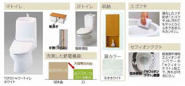 Same specifications photos (Other introspection). 2, 3, 4 Building toilet specification (1F barrier-free)