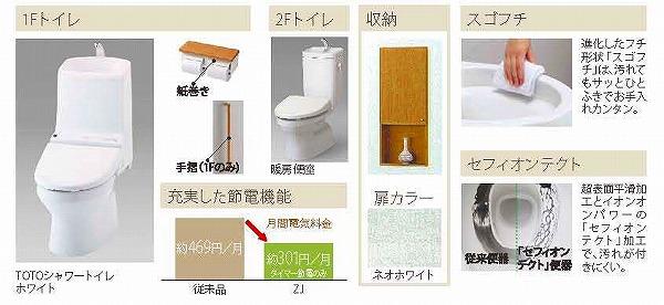 Same specifications photos (Other introspection). Building 2 Toilet specification (1F barrier-free)
