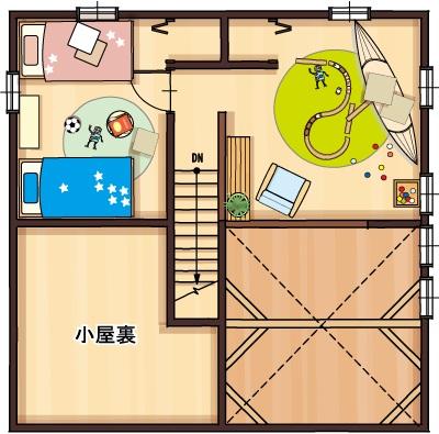 Building plan example (floor plan). Building plan example Building price 13,360,000 yen, Building area  79.49 sq m