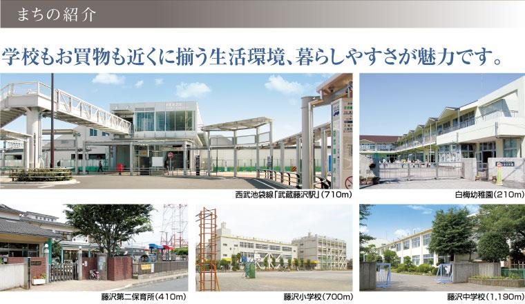 Other Environmental Photo. Surrounding environment: 710m to the station Seibu Ikebukuro Line "Musashi Fujisawa Station" (710m), White plum kindergarten (210m), Fujisawa second nursery (410m), Fujisawa Elementary School (700m), Fujisawa Junior High School (1190m)
