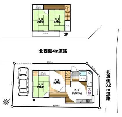 Compartment figure