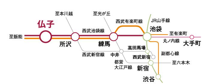 route map. Traffic view
