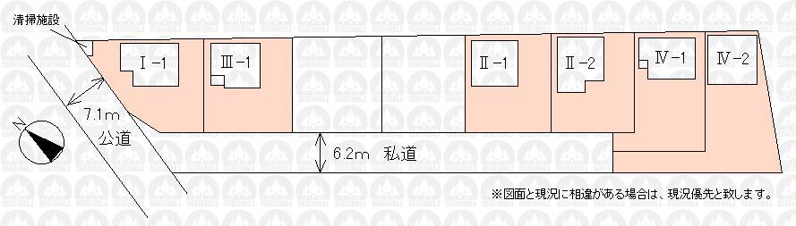 The entire compartment Figure