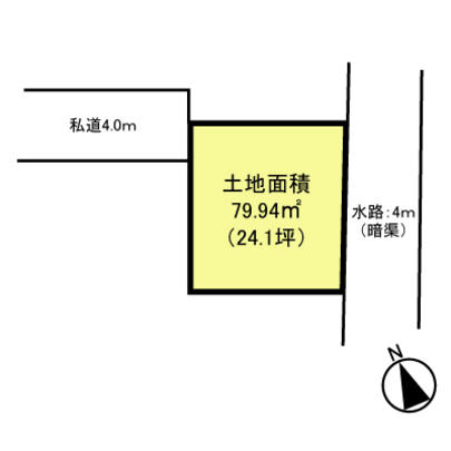 Compartment figure