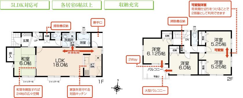 Floor plan. (3 Building), Price 24,800,000 yen, 4LDK, Land area 334.77 sq m , Building area 110.33 sq m