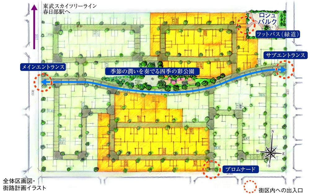 The entire compartment Figure