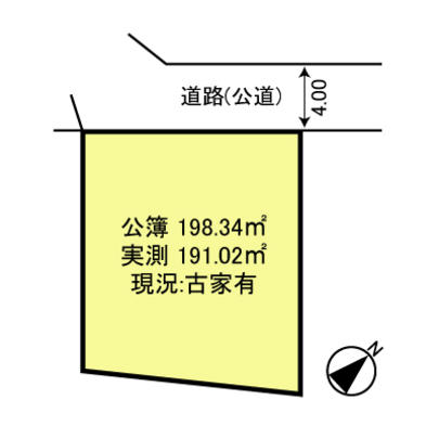 Compartment figure