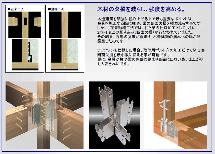 Construction ・ Construction method ・ specification. If you use the Tekkuwan, It is possible to minimize the cross-section missing for it is only necessary processing of the mounting bolt hole. Furthermore, Since the bracket does not appear on the surface fit the inside of the columns and beams, Finish is also very beautiful. 