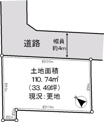 Compartment figure