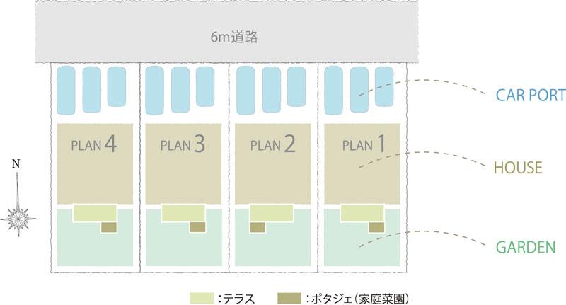Compartment figure. Price - taking advantage of the large site, Loose ensure the parallel possible carport and Nantei have three. It has achieved a relaxed sense of openness. 