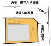 Compartment figure. Land price 22,800,000 yen, Land area 120.05 sq m