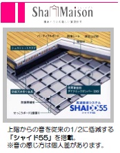 Other. High sound insulation floor system "SHADD55" specification! 