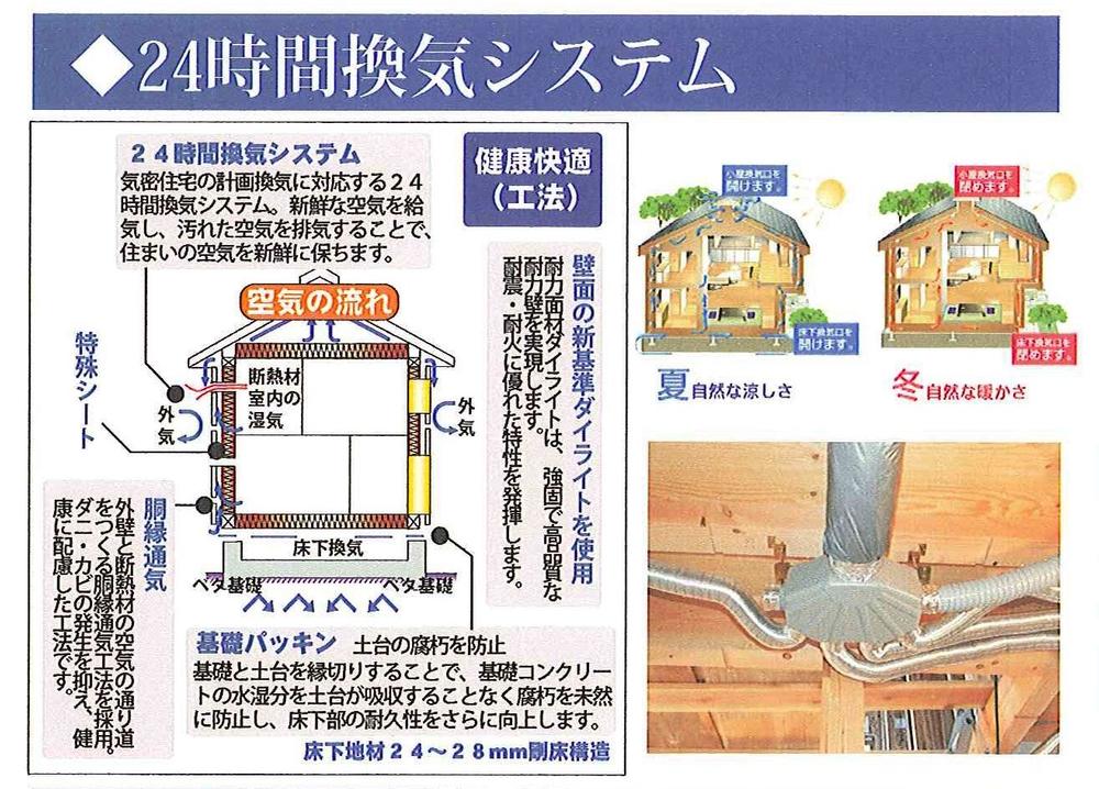 Other. All rooms have air-conditioning, Preventing condensation in the planning ventilation, Mite ・ To prevent the occurrence of mold. Also, Since kept at a constant temperature in the room, It prevents heat shot, which is also the cause of stroke. 