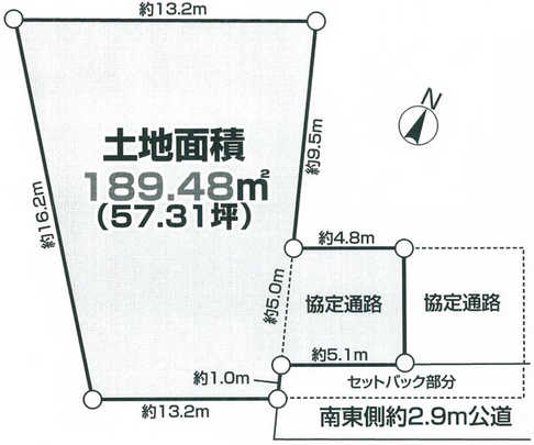 Compartment figure