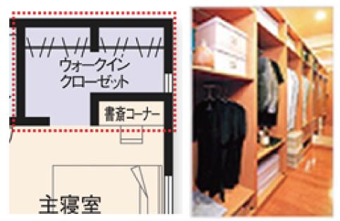 Receipt. Walk-in closet, Okeru put away the things in one place, Will also be shortened ready time in one of the space even when the morning of busy.