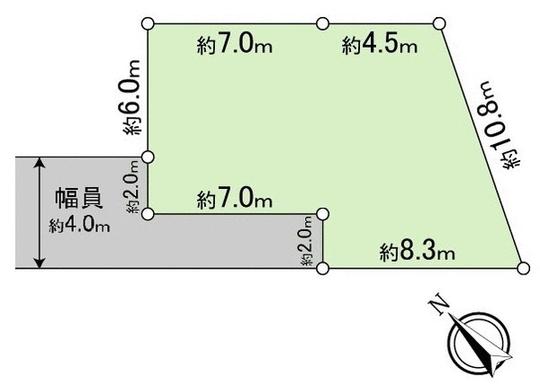 Compartment figure