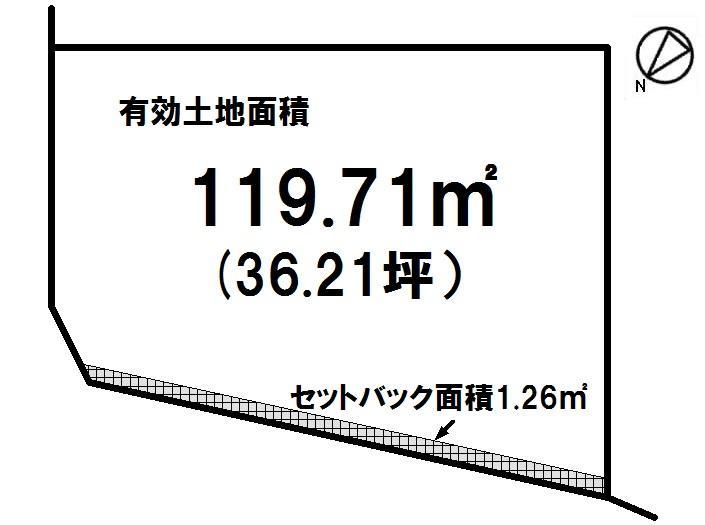 Compartment figure. Land price 10.8 million yen, Land area 120.97 sq m
