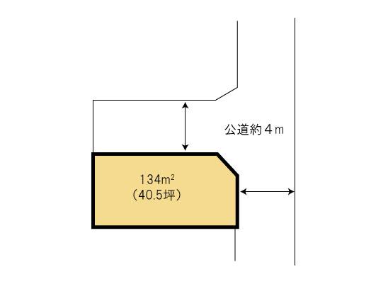 Compartment figure. Land price 17.5 million yen, Land area 134 sq m