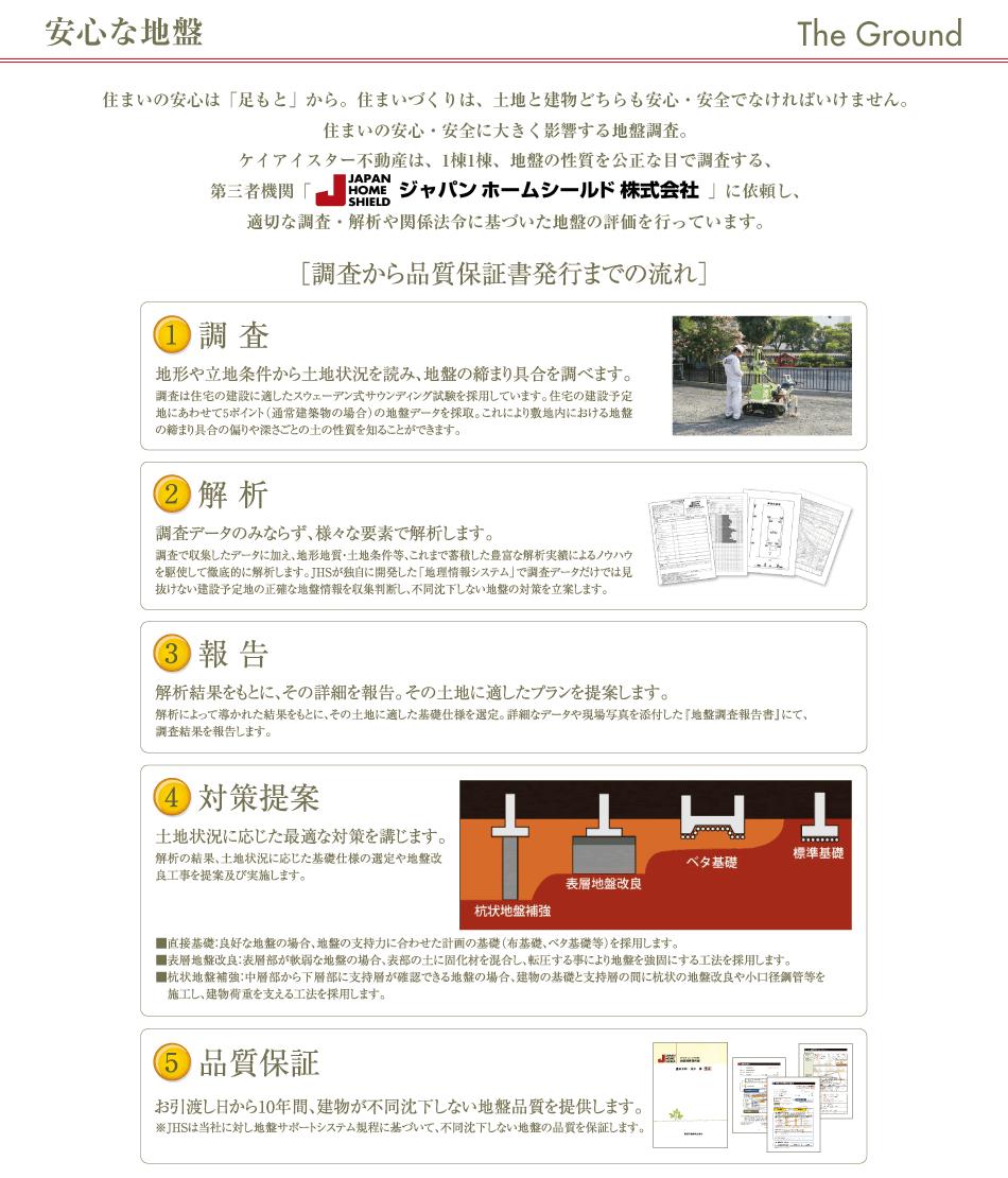 Construction ・ Construction method ・ specification. Abode of peace of mind from the "feet".