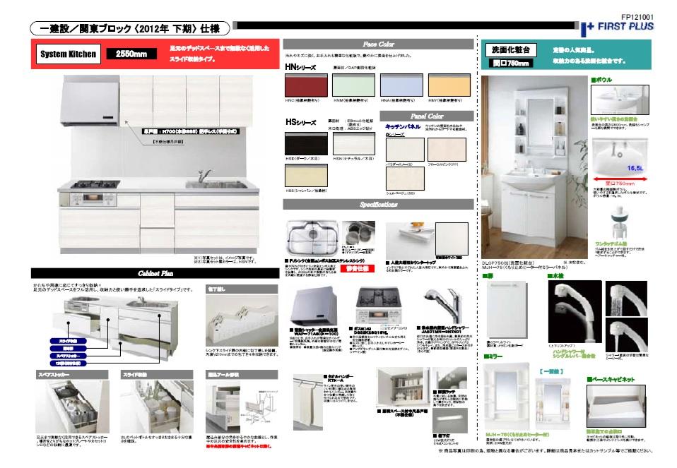 Other Equipment. It is the specification of the kitchen. 
