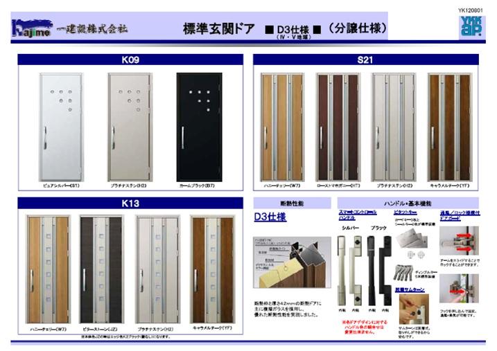Other Equipment. It is the specification of the door. 