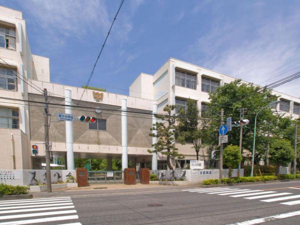 Junior high school. 710m until Aoki junior high school
