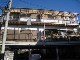 Building appearance