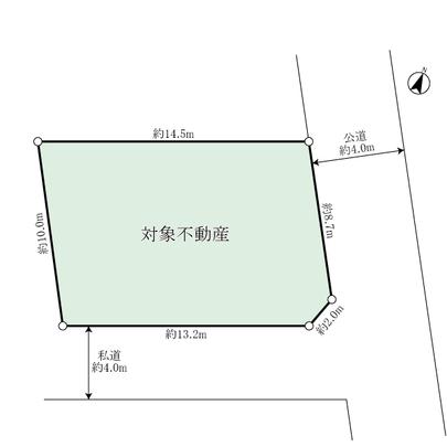 Compartment figure. Land plots